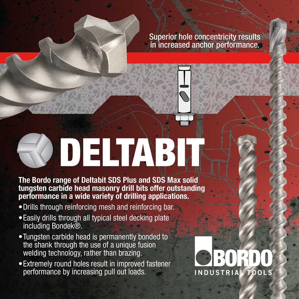 2549-20.00X540, 20 x 540mm, SDS Max Deltabit Masonry Drill - Image 3